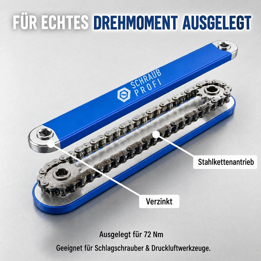 Offset Verlängerung 2.0