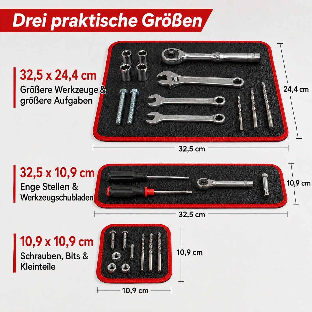 Die drei Grössen im Überblick